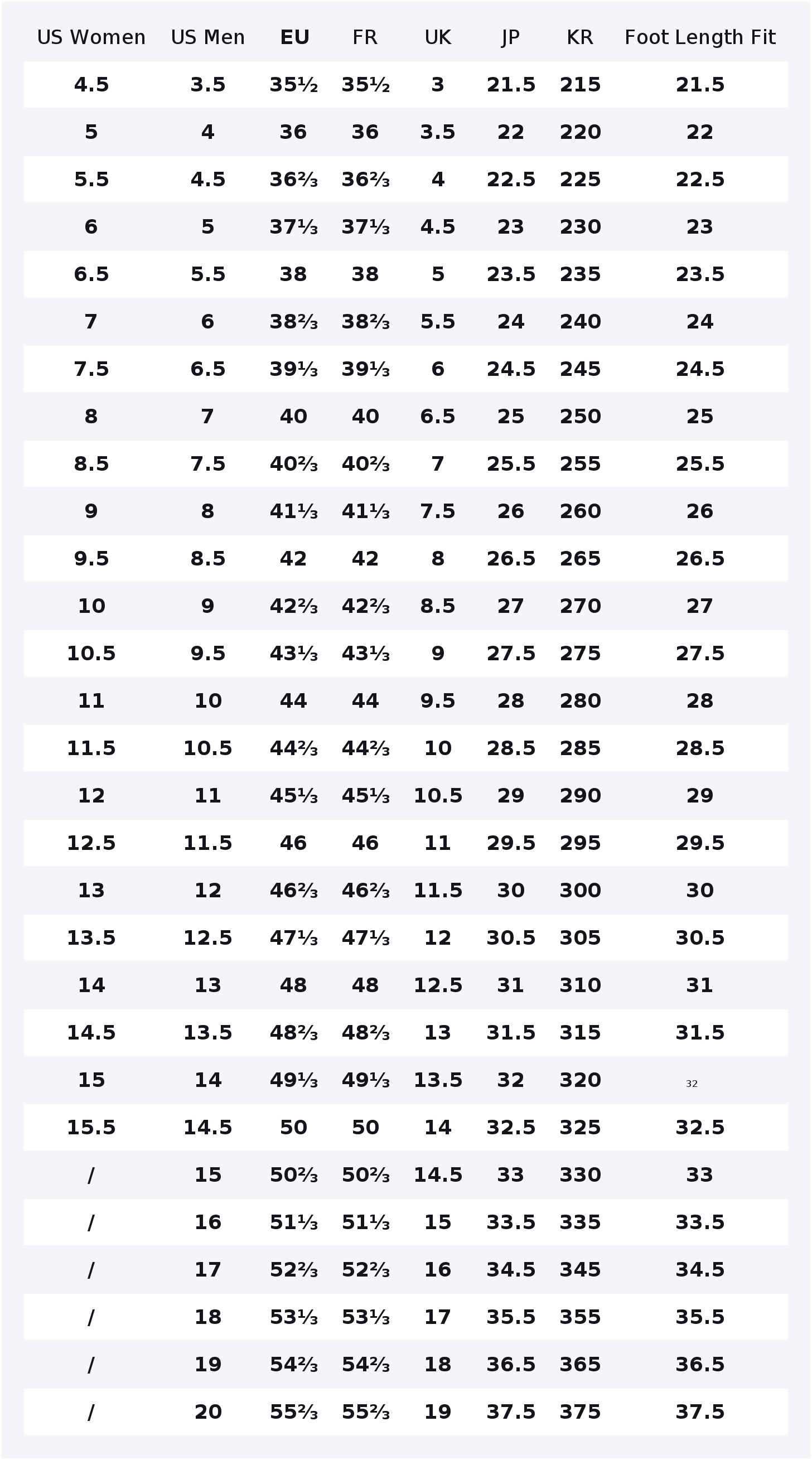 รองเท้าสเก็ตบอร์ด Adidas Origi - Adidas Shoes Superstar บทวิจารณ์และราคา